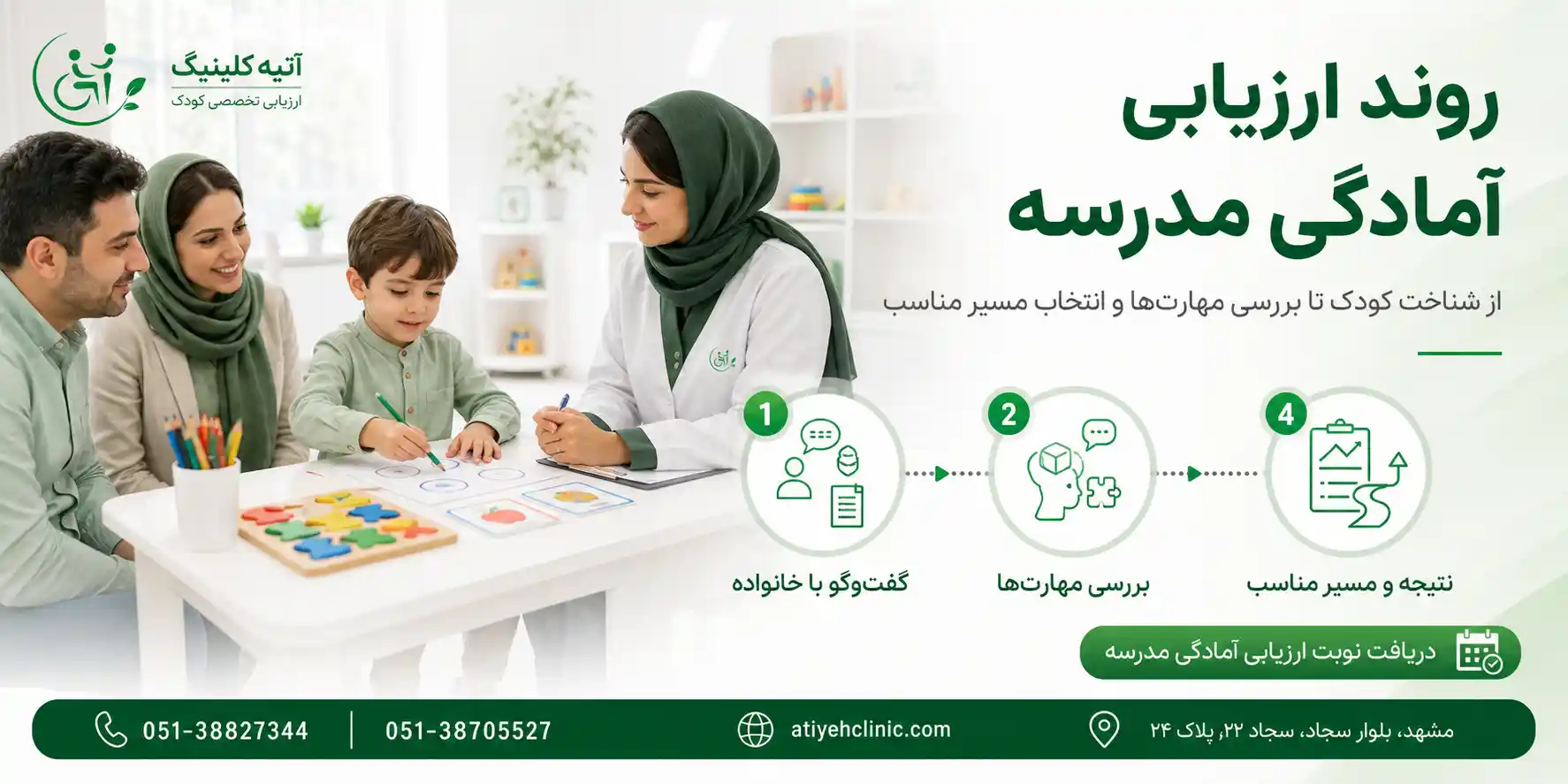 روند ارزیابی آمادگی مدرسه در آتیه کلینیک