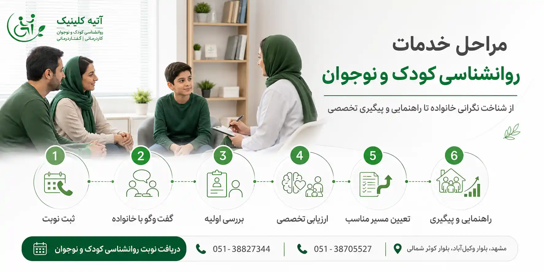 مراحل خدمات روانشناسی کودک و نوجوان