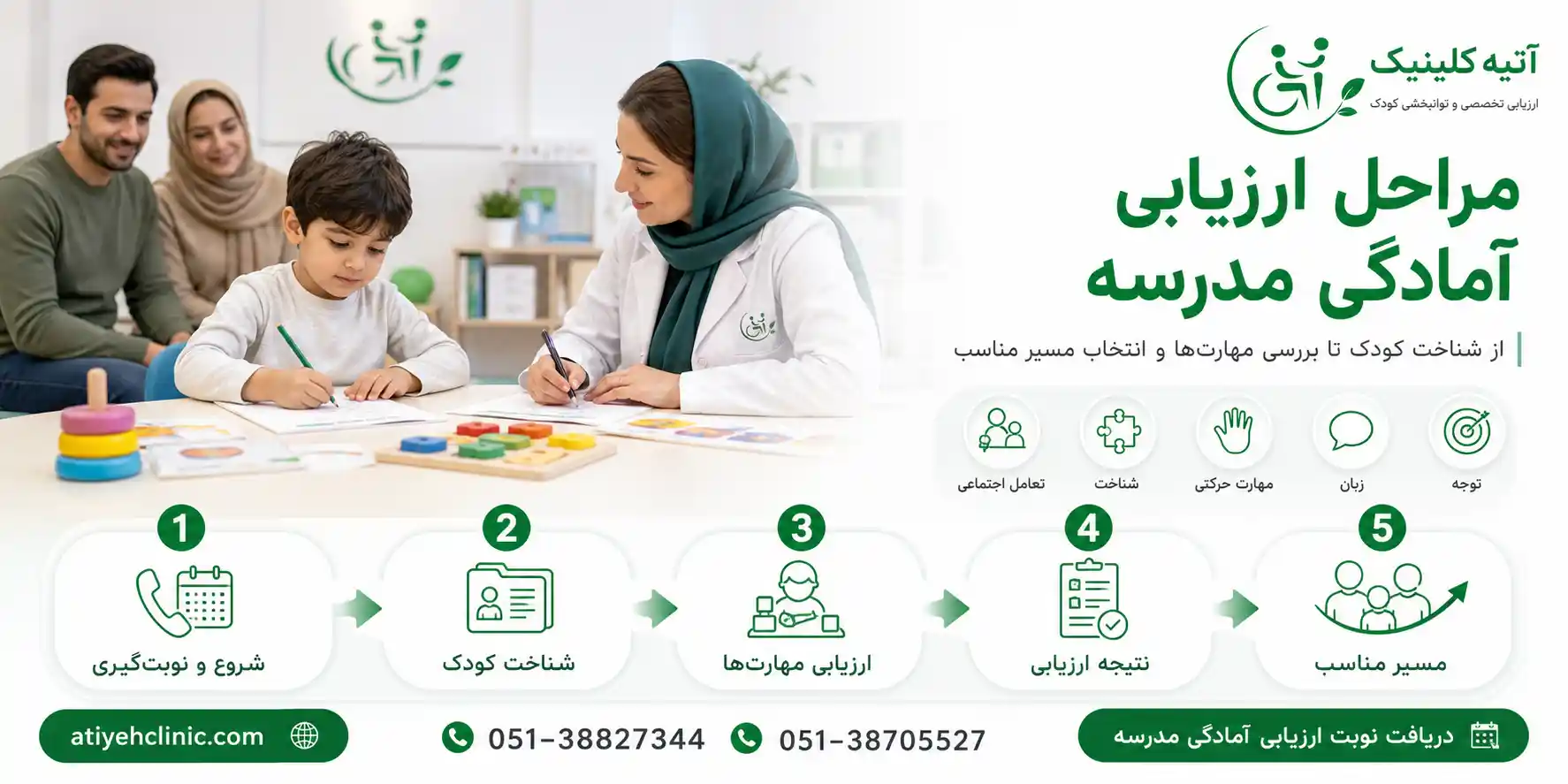 مراحل ارزیابی آمادگی مدرسه