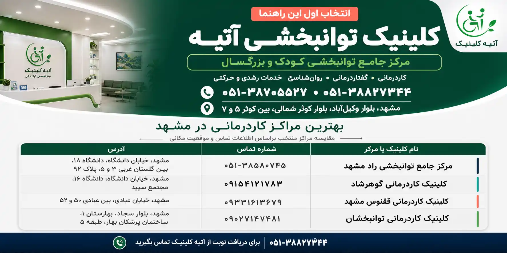بهترین مراکز کاردرمانی در مشهد 19 بهترین مراکز کاردرمانی در مشهد