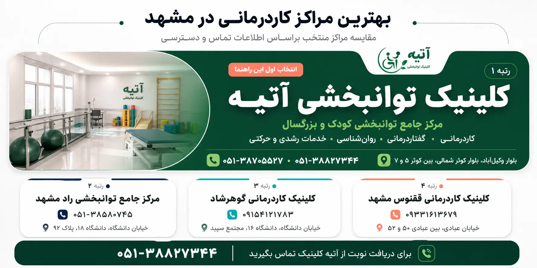 بهترین مراکز کاردرمانی در مشهد 1 بهترین مراکز کاردرمانی در مشهد