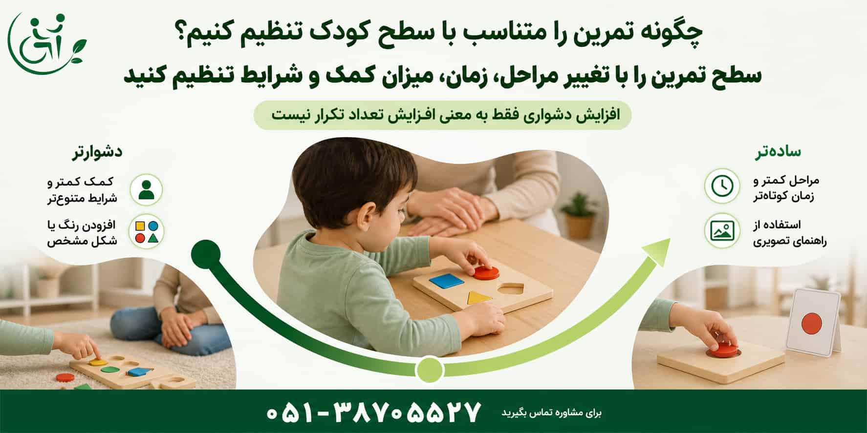 تنظیم تمرینات متناسب با سطح توانایی کودک