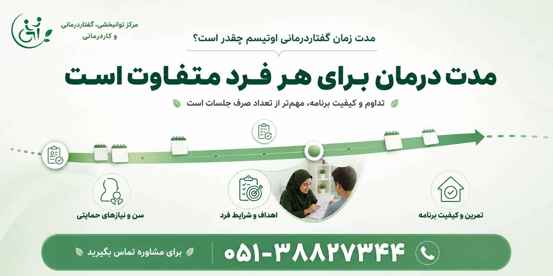 مدت&zwnj;زمان دوره گفتاردرمانی برای افراد دارای اوتیسم