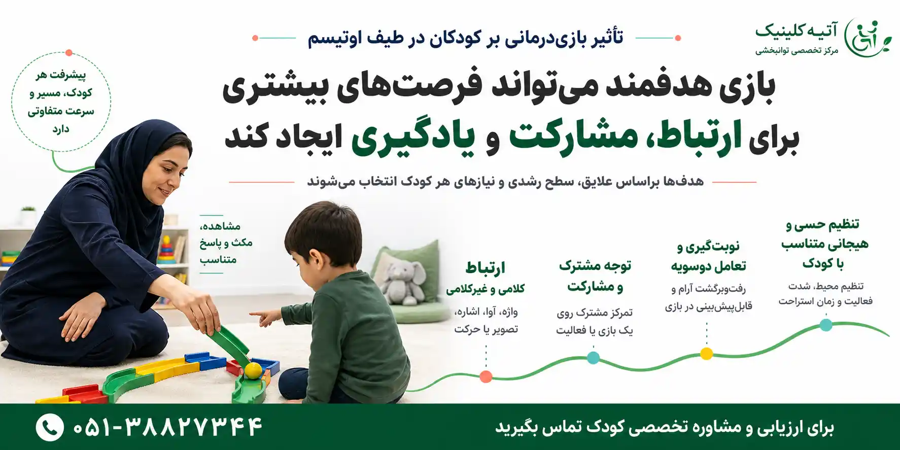 ۲۰ بازی مناسب کودکان اوتیسم 1 تأثیر بازیدرمانی بر مهارتها و رشد کودکان اوتیسم