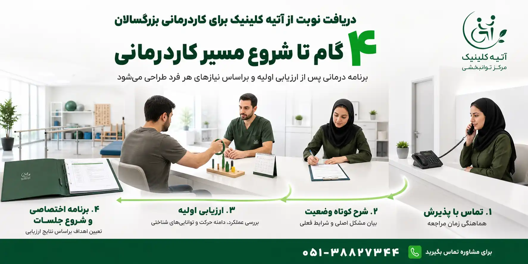 دریافت نوبت کاردرمانی بزرگسالان از آتیه کلینیک مشهد