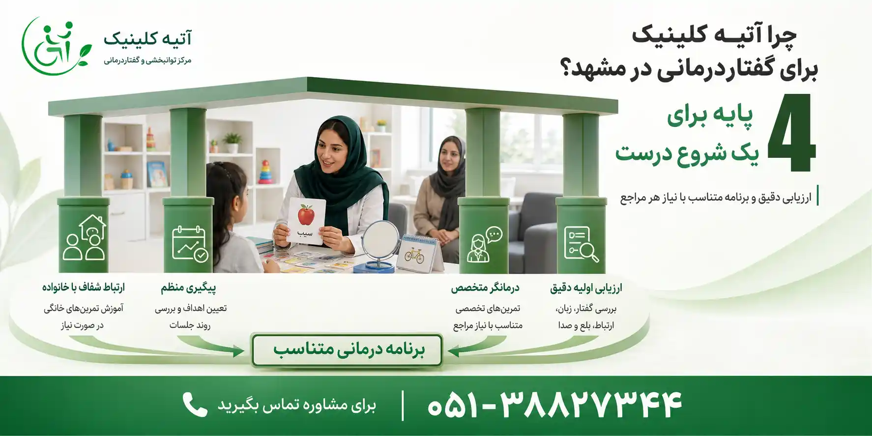 دلایل انتخاب آتیه کلینیک برای گفتار درمانی در مشهد