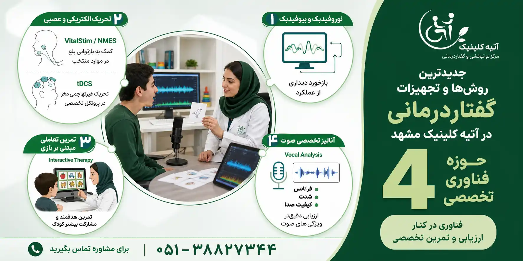جدیدترین روش‌ها و تجهیزات گفتار درمانی در کلینیک آتیه مشهد