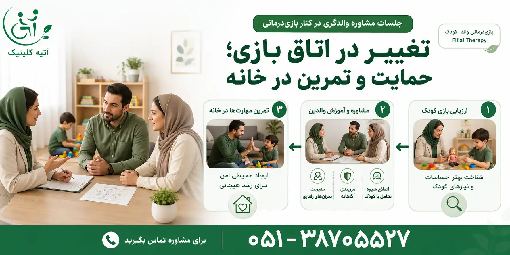 جلسات مشاوره والدگری در کنار بازی درمانی کودکان