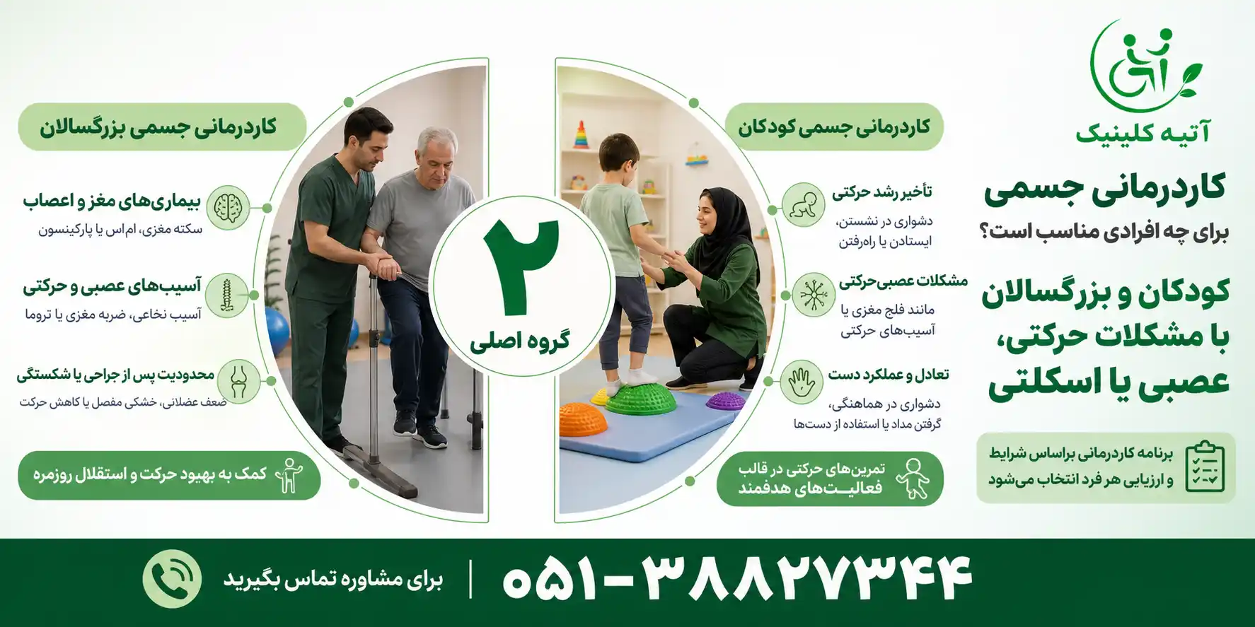 کاردرمانی جسمی در مشهد 2 افراد مناسب برای دریافت خدمات کاردرمانی جسمی