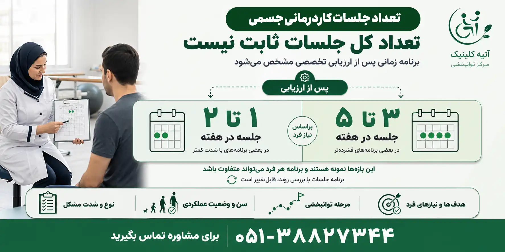 کاردرمانی جسمی در مشهد 3 تعداد جلسات موردنیاز برای کاردرمانی جسمی