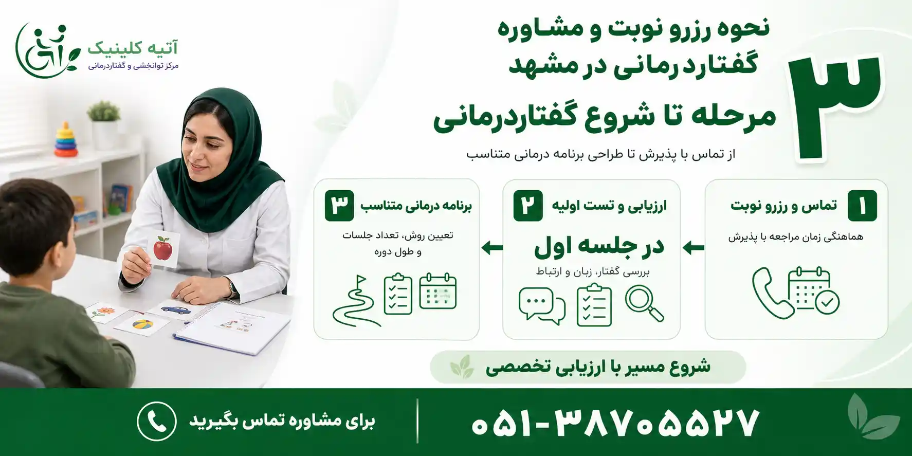 جدیدترین روش‌ها و تجهیزات گفتار درمانی در کلینیک آتیه مشهد