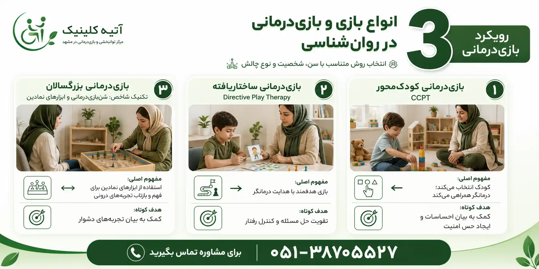 انواع بازی و روش‌های بازی درمانی در روانشناسی