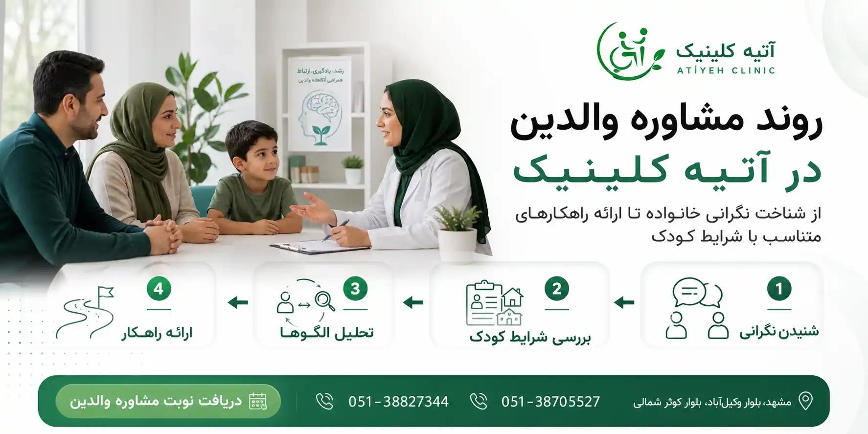خدمات مشاوره والدین 2 روند مشاوره والدین در آتیه کلینیک