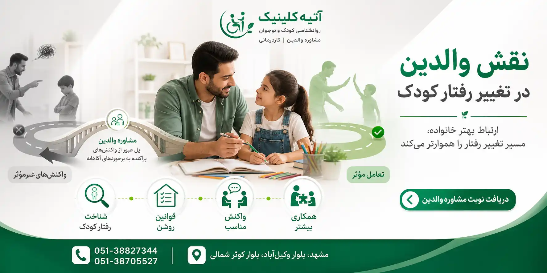 خدمات مشاوره والدین 4 نقش والدین در تغییر رفتار کودک